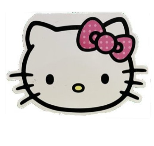 Hello Kitty Block Face