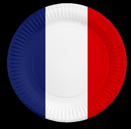 Pappteller Frankreich, 8 St�ck