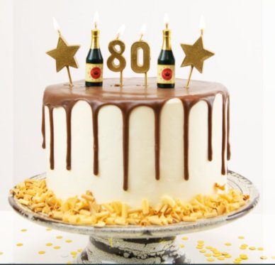 Party Kerzen zum 80.Geburtstag