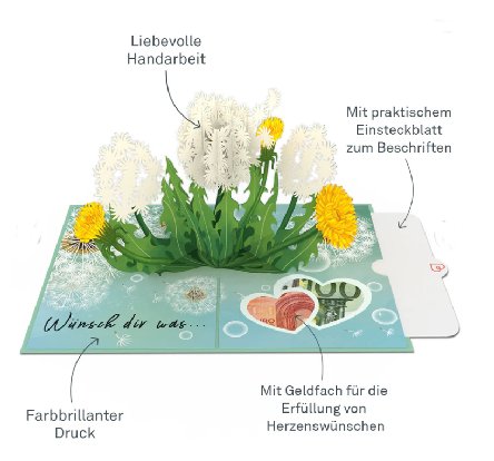 Wunscherf�ller Pop-Up Karte